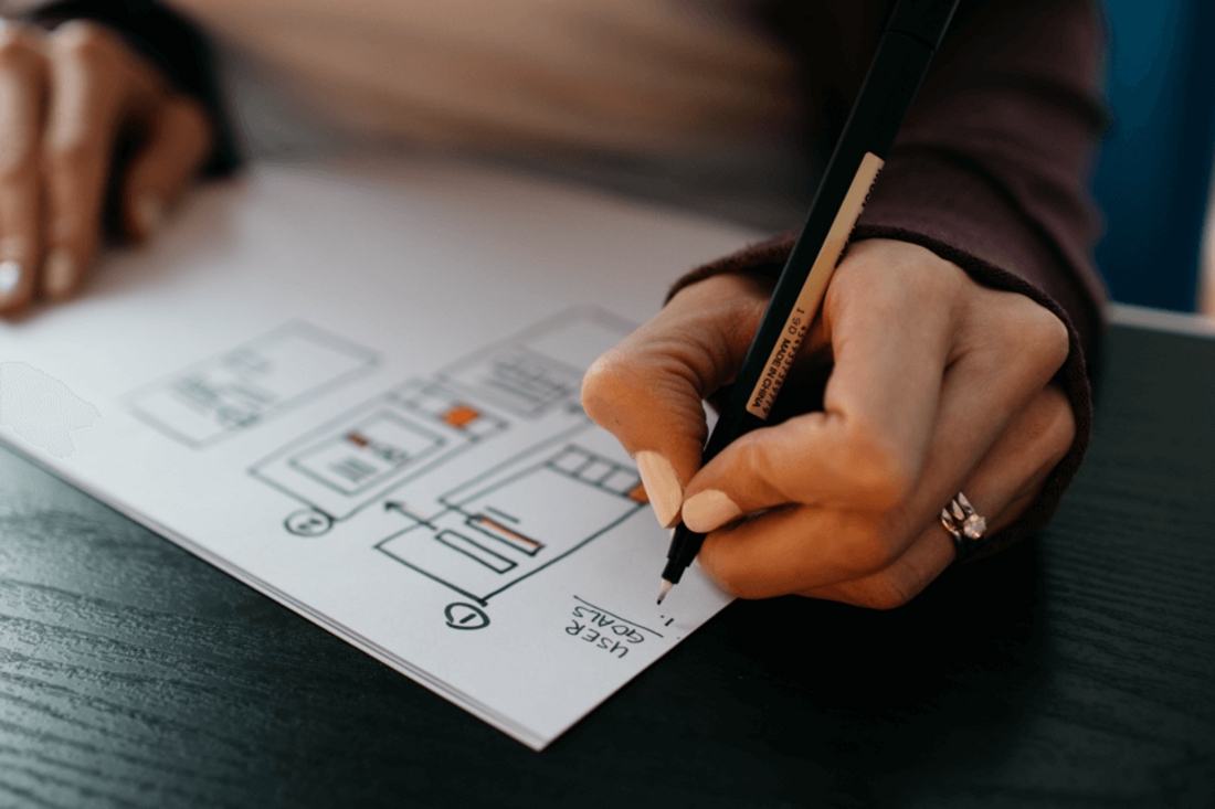 Digital business innovators & integrators