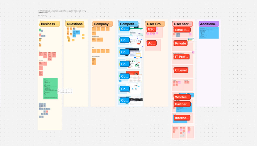 context modulus-process-img1.jpg