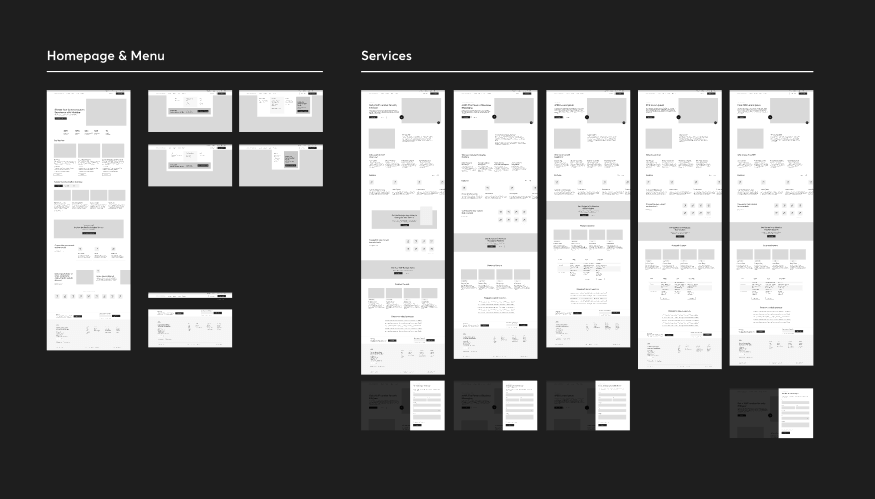 context modulus-process-img2.png