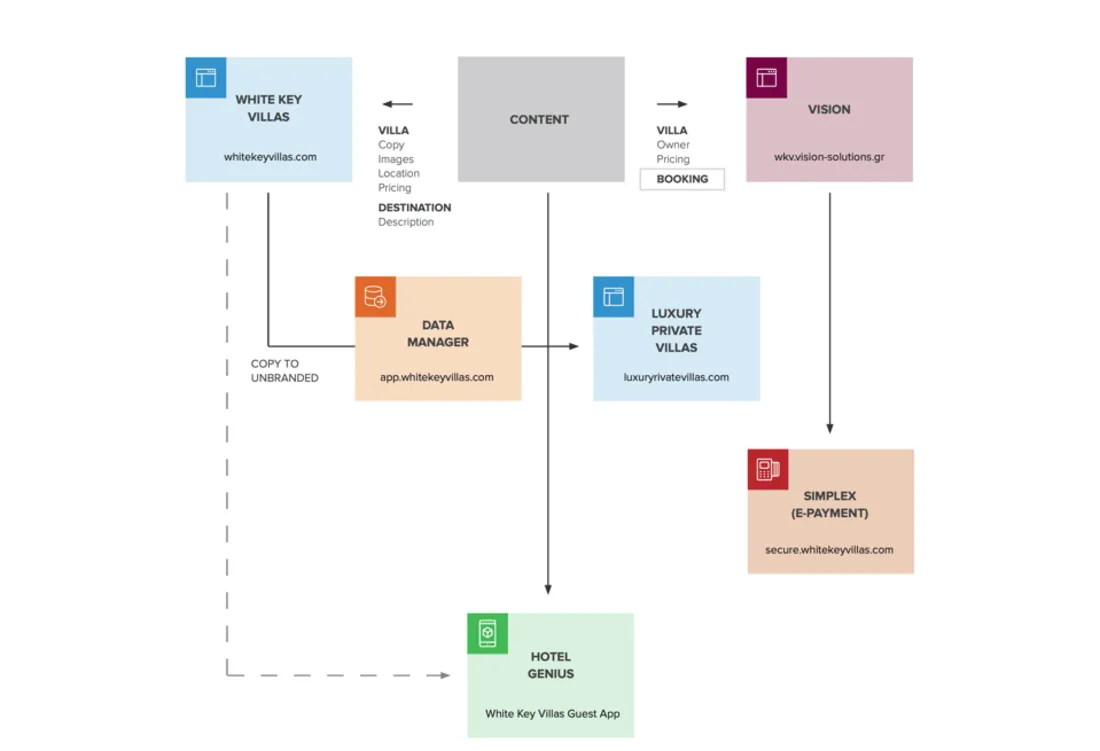 /media/wk-opportunities-challenges.webp